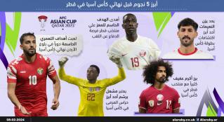 أبرز 5 نجوم قبل نهائي كأس آسيا في قطر