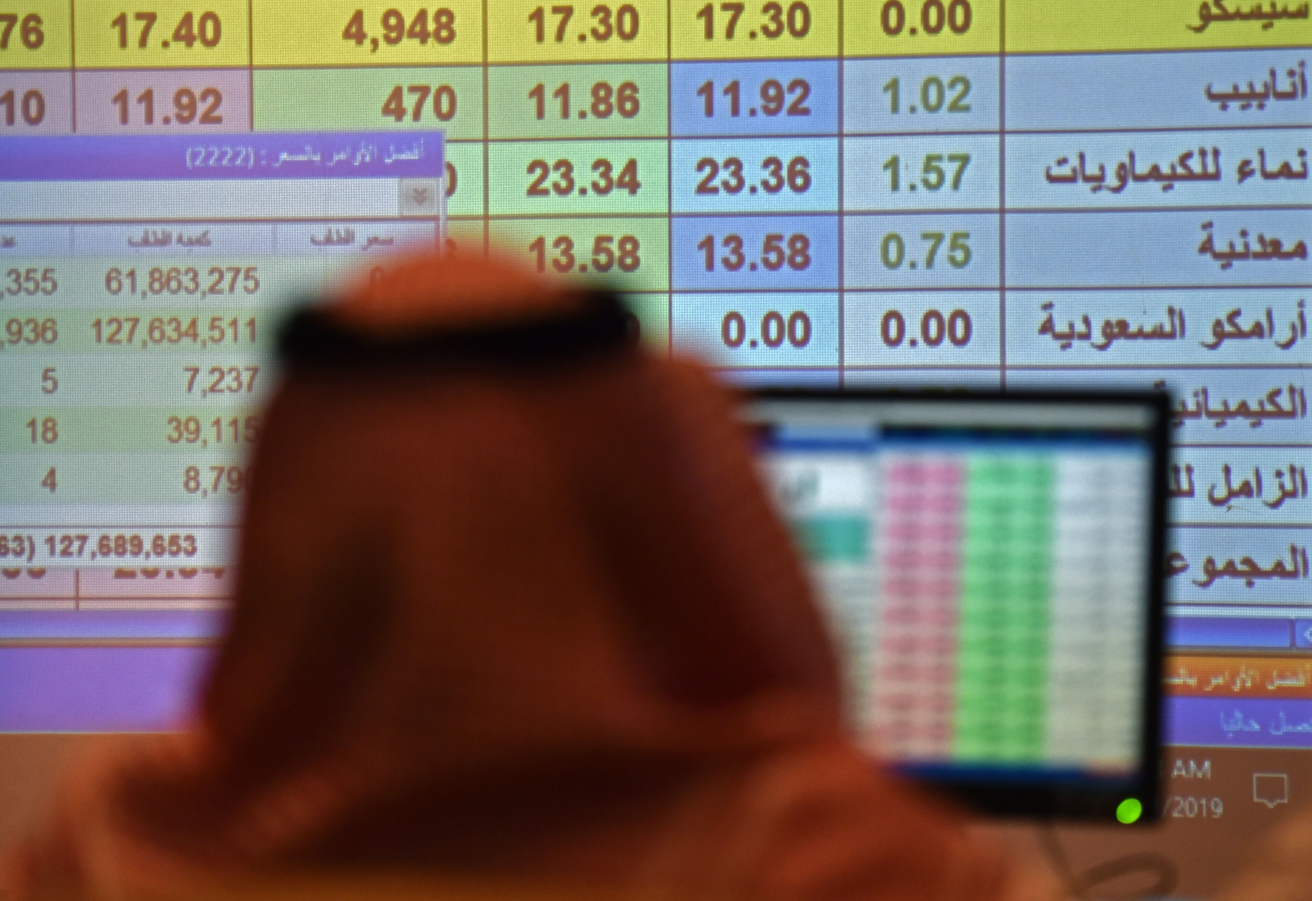 الاسهم السعودية , متى يقفل سوق الاسهم