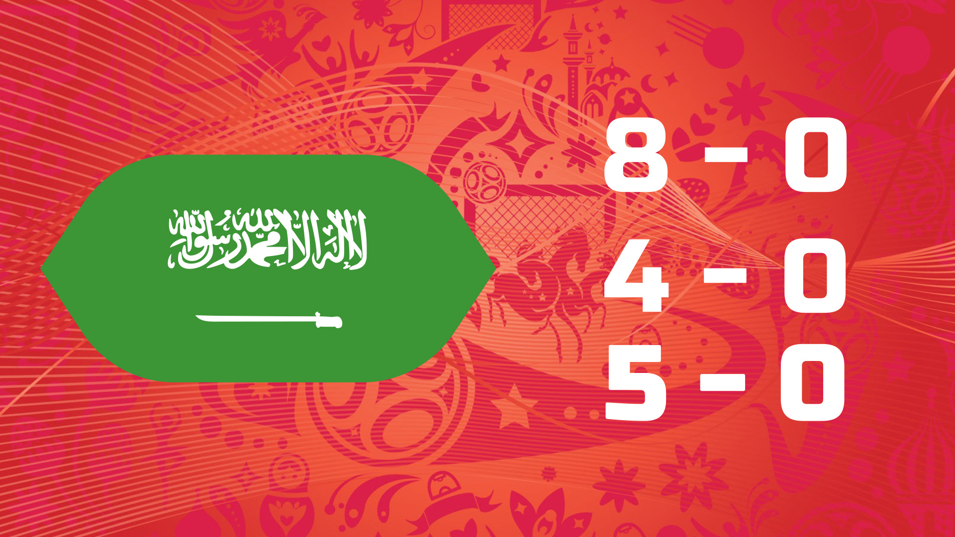 أكبر الخسارات العربية في المونديال بطلتها السعودية