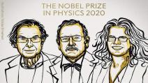 جائزة نوبل للفيزياء (تويتر)