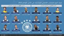رواتب لاعبي المنتخب الألماني (العربي الجديد)