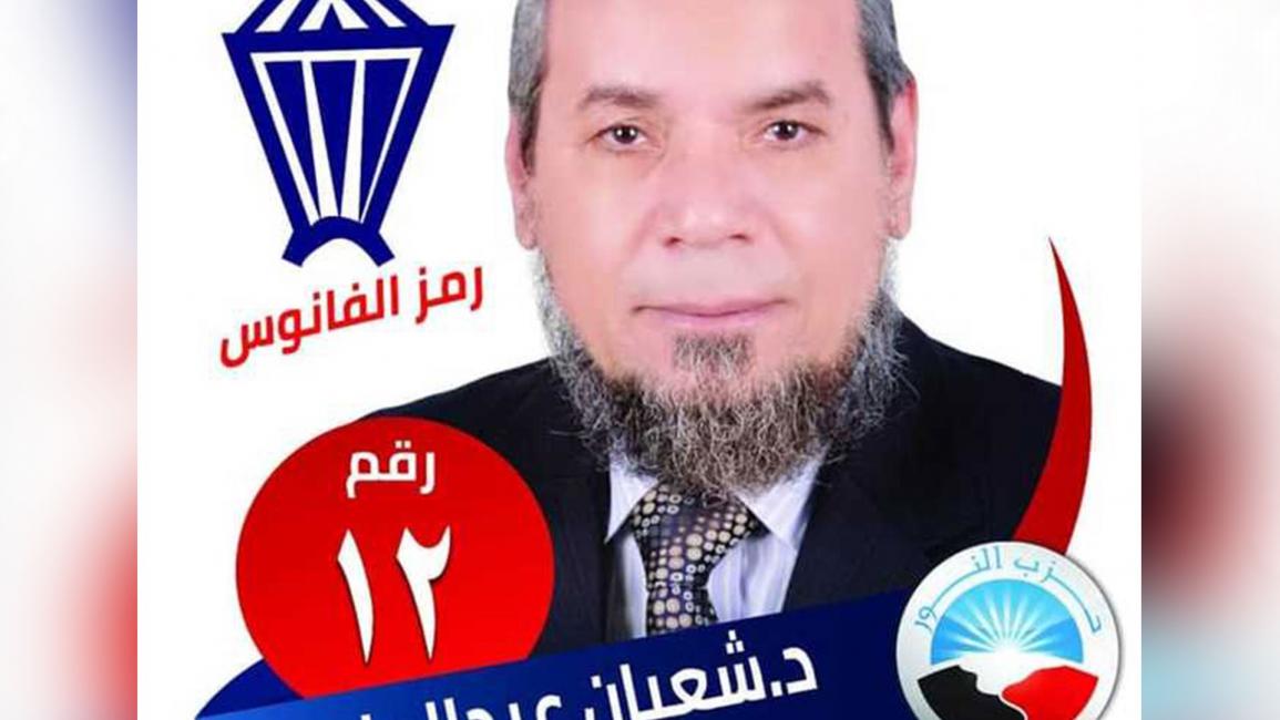 مصر وفاة مرشح حزب النور متأثرا بإصابته بكورونا