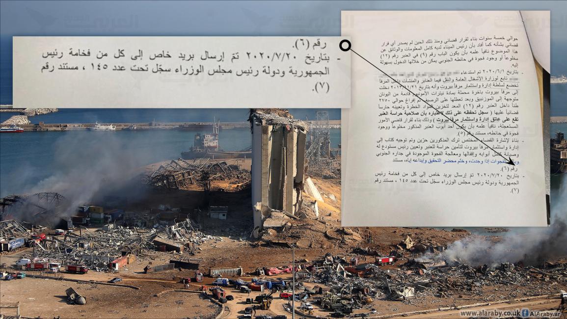 تقرير أمن الدولة حول التحقيق في انفجار بيروت