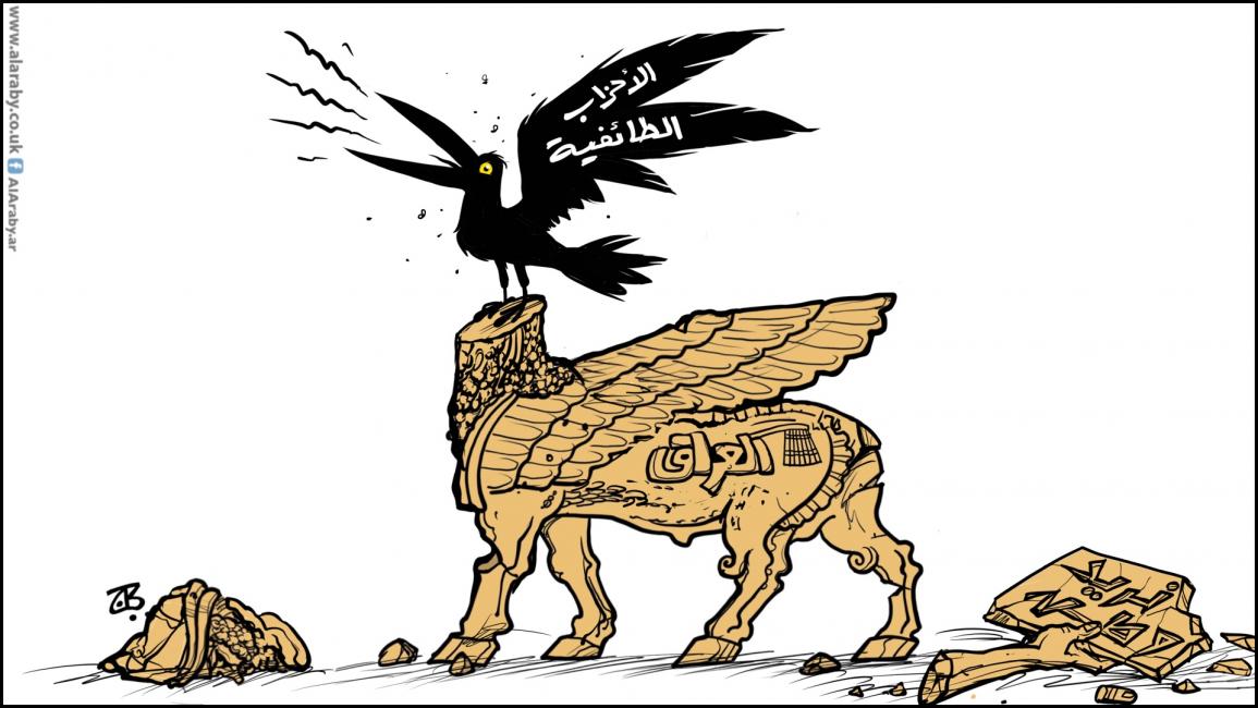 الاحزاب الطائفية في العراق