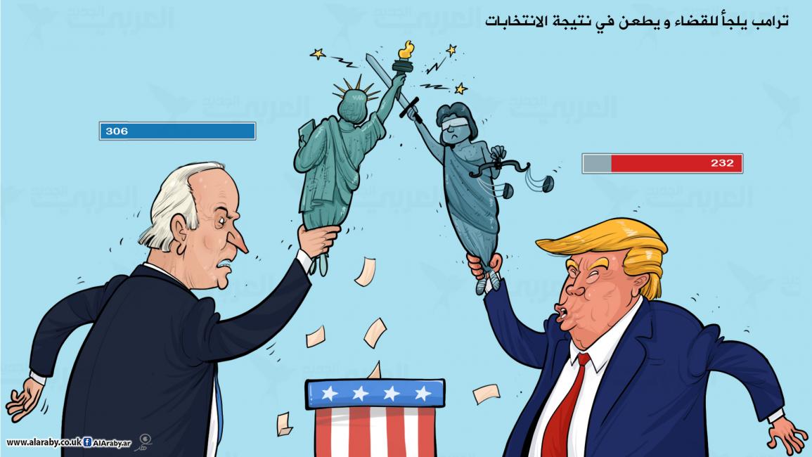 كاريكاتير بايدن ترامب / فهد