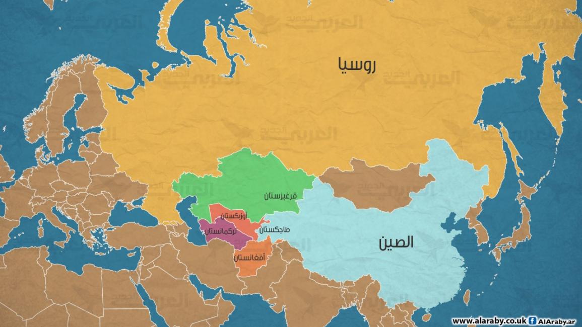 روسيا والصين وأفغانستان