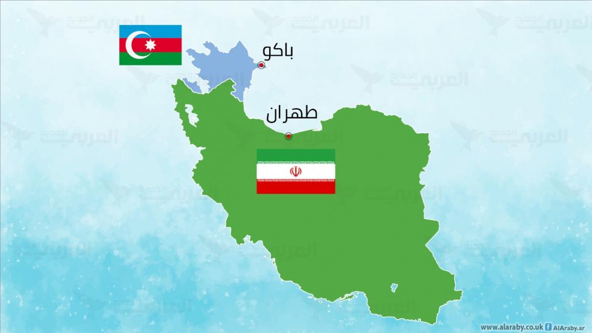 إيران وأذربيجان