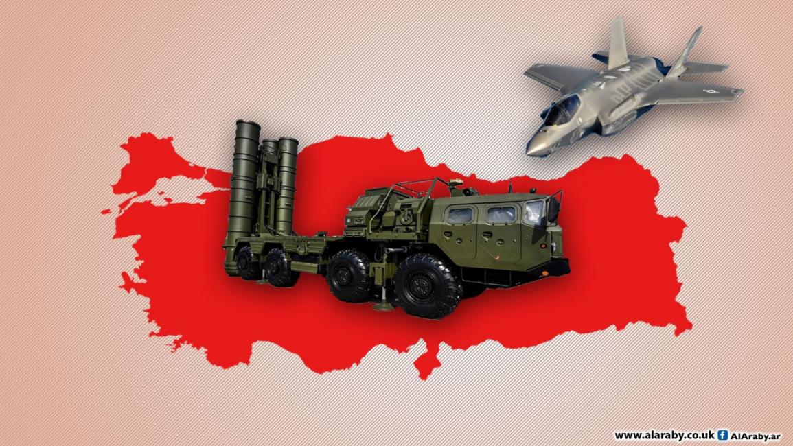 تركيا: إس 400 الروسية بمواجهة إف 35 الأميركية