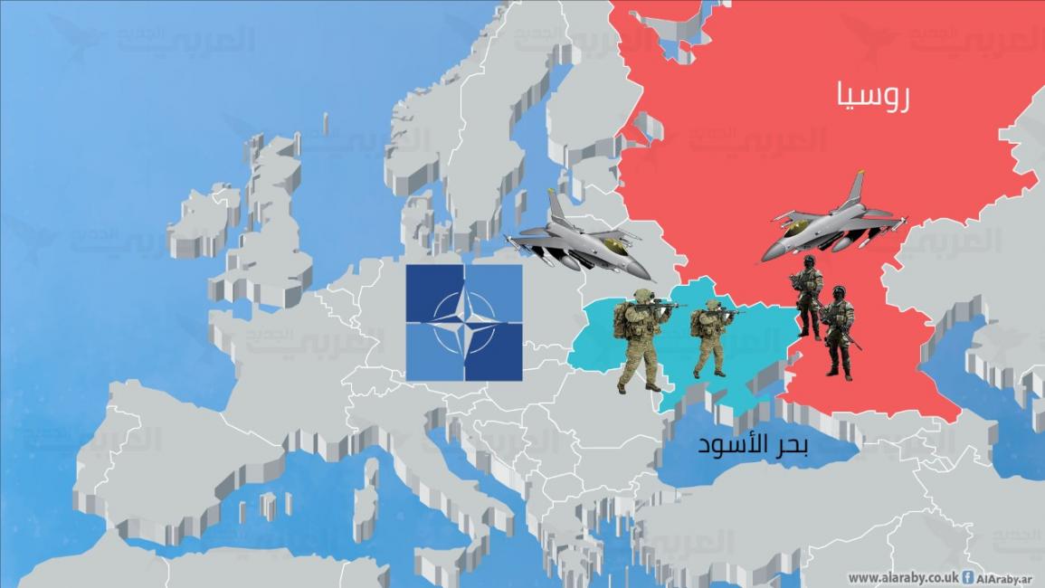 حلف الناتو وروسيا