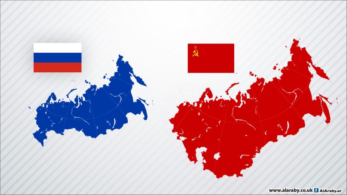 الاتحاد السوفياتي وروسيا