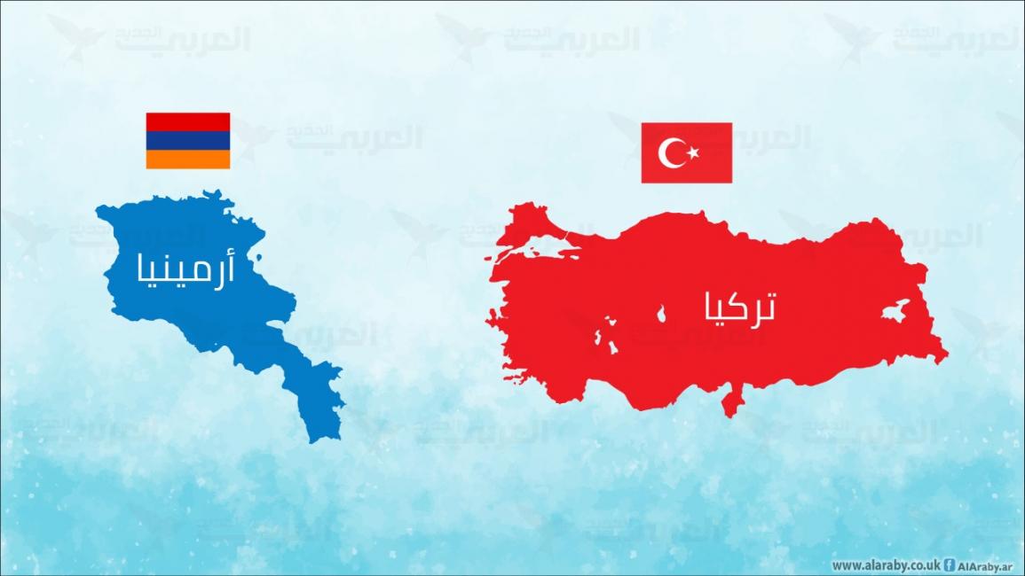 تركيا وأرمينيا