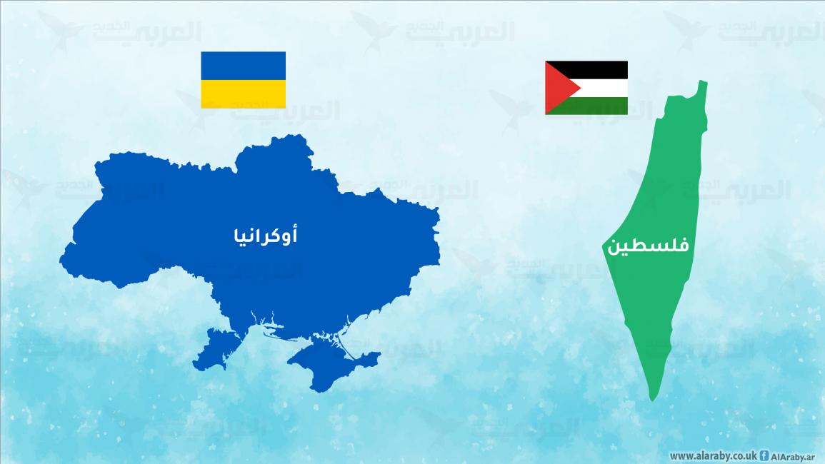 فلسطين وأوكرانيا