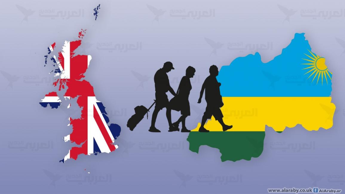 بريطانيا رواندا