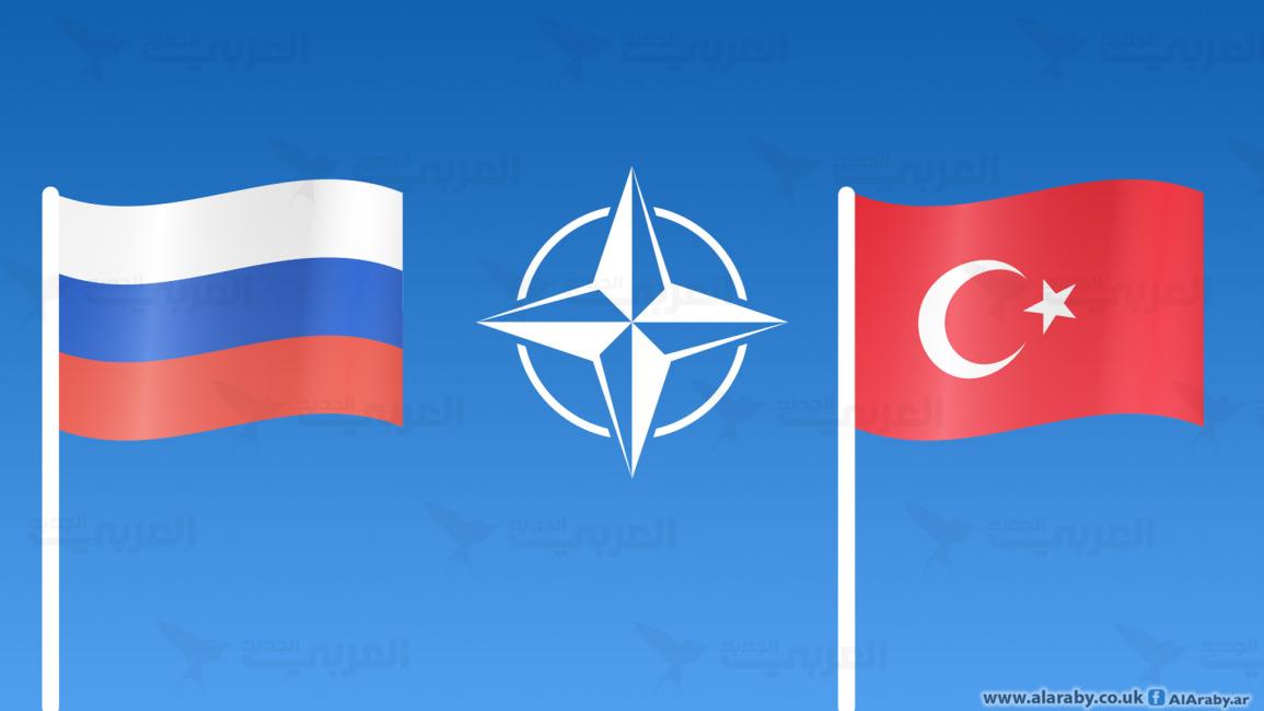 مقالات تركيا والناتو وروسيا