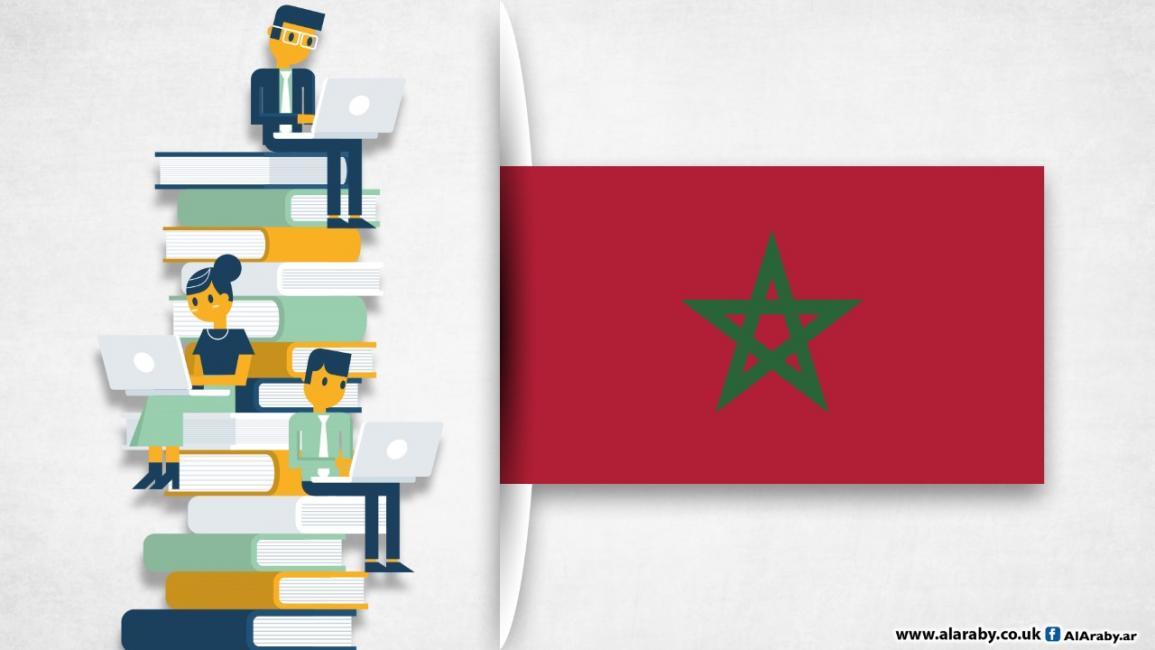 تعليم المغرب