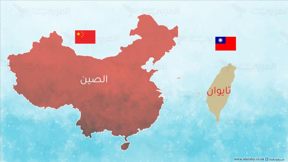تايوان والصين