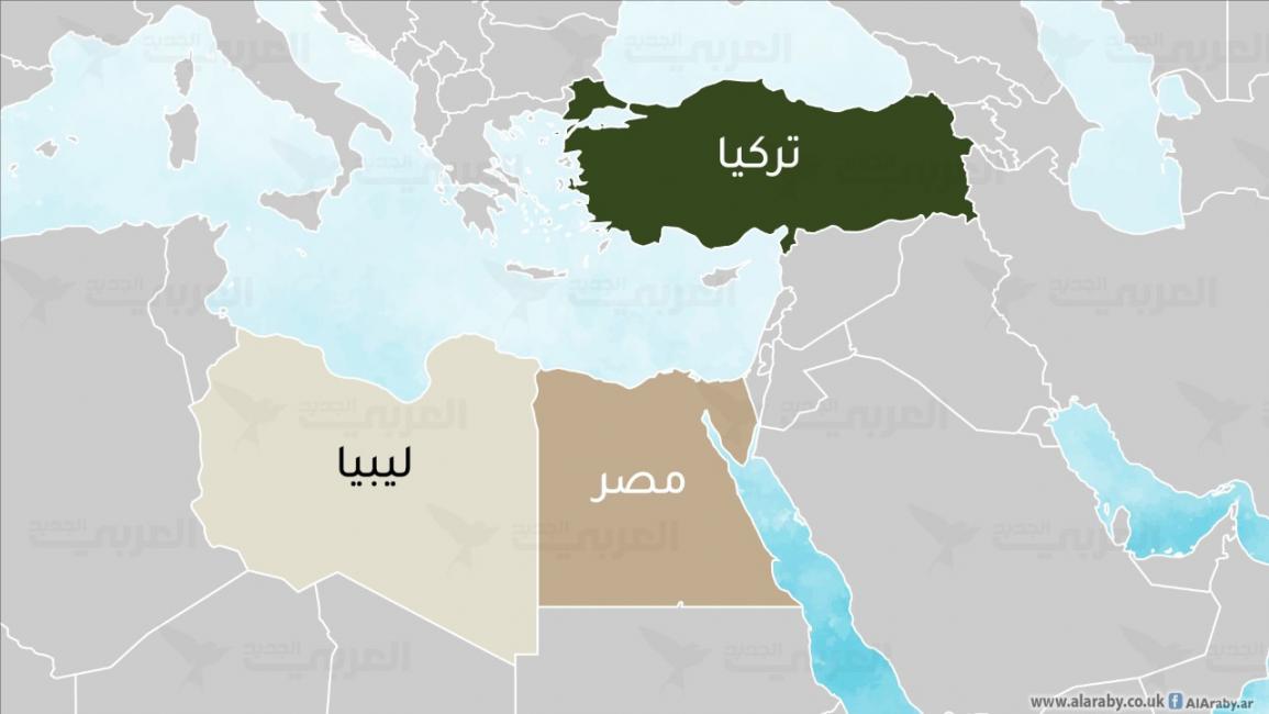 تركيا ومصر وليبيا