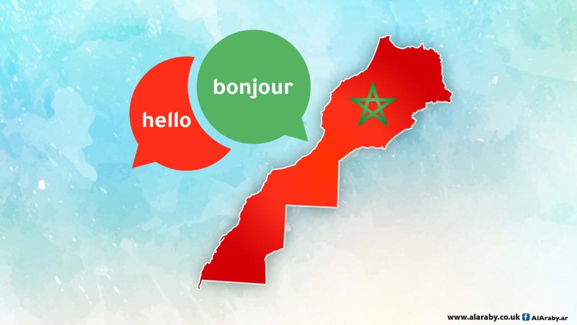 مقالات المغرب 
