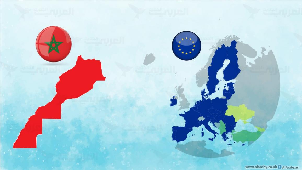 المغرب والاتحاد الأوربي