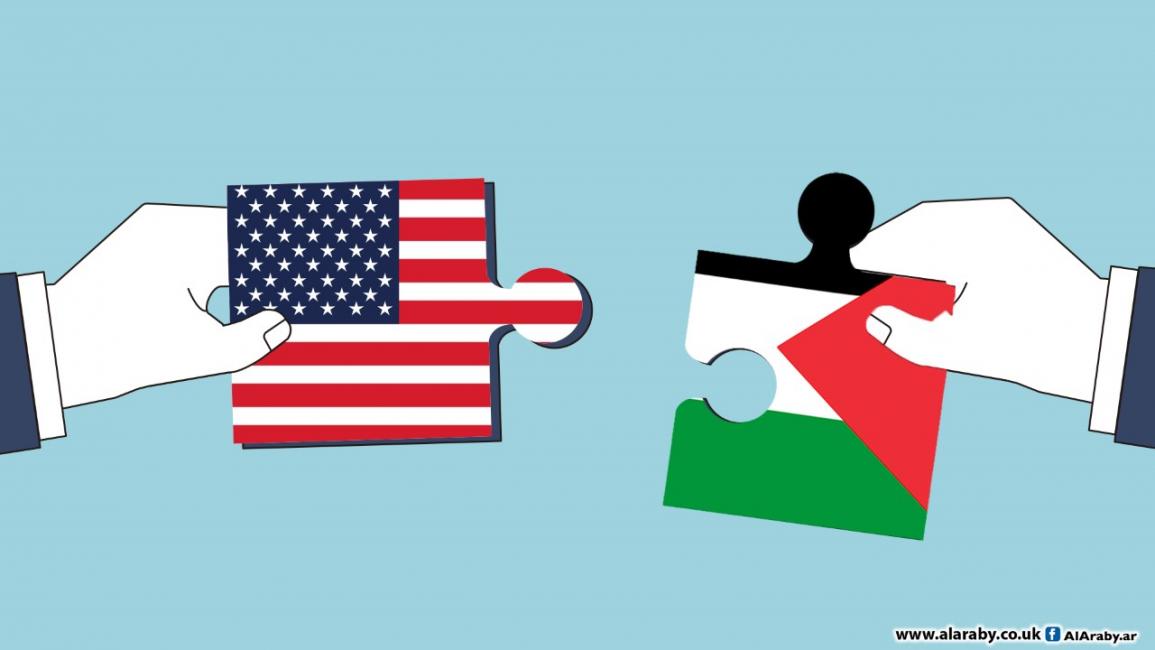 أمريكا وفلسطين