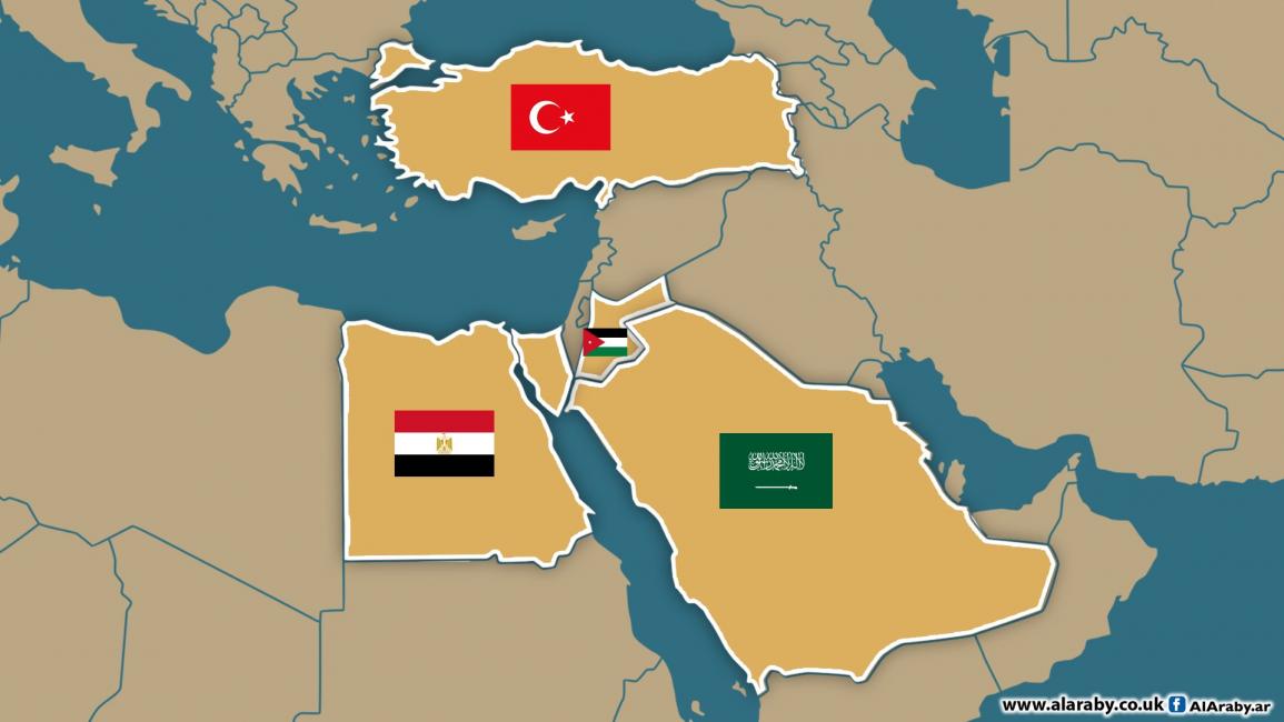 مصر وتركيا والسعودية والاردن