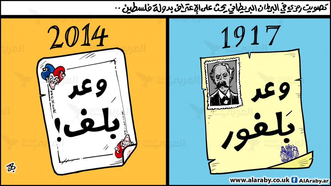 كاريكاتير بلفور / حجاج
