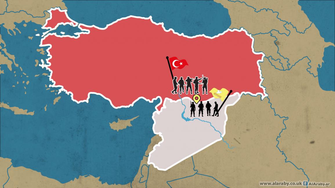 تركيا وسوريا