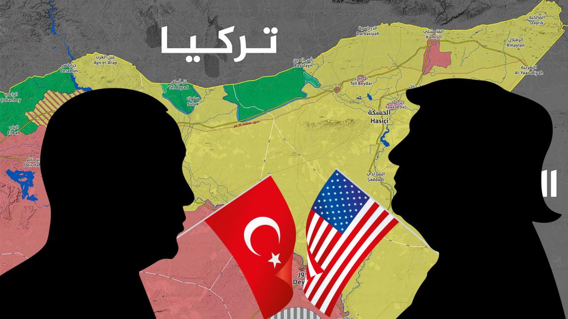 أميركا وتركيا