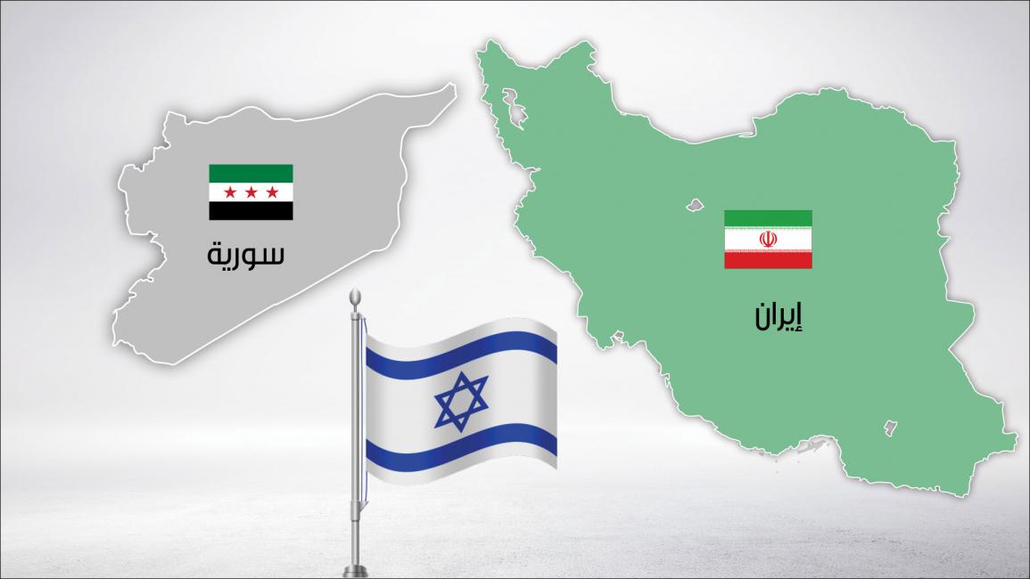 إيران - سورية - إسرائيل