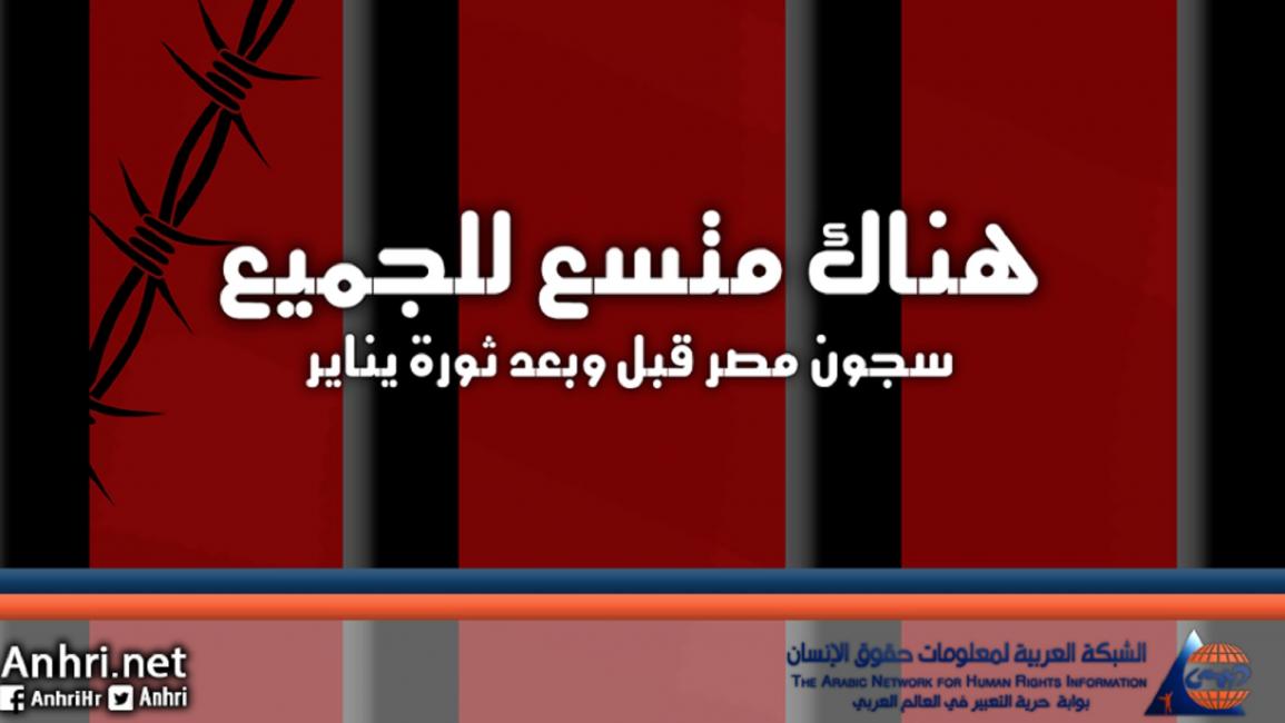 تقرير السجون في مصر (العربي الجديد)