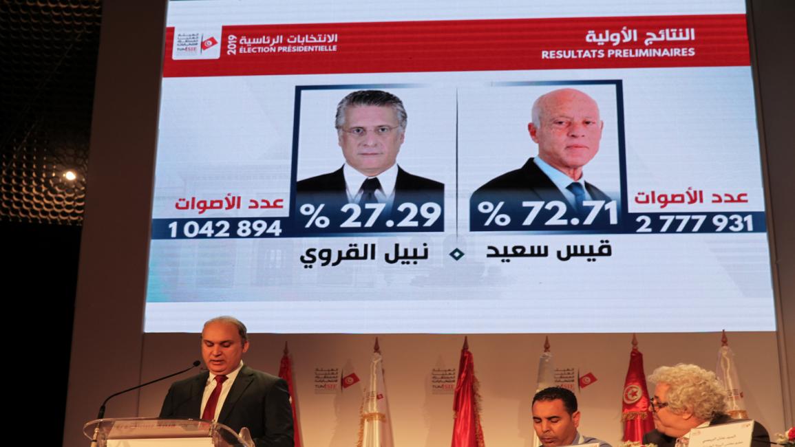 انتخابات تونسية