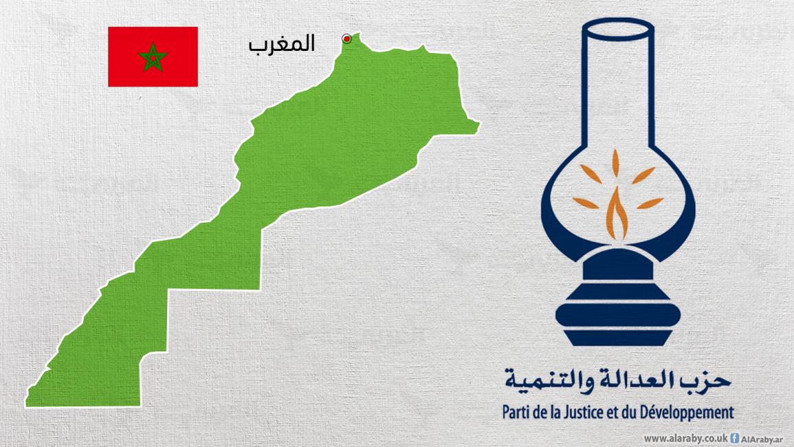 حزب العدالة والتنمية المغربي - خريطة