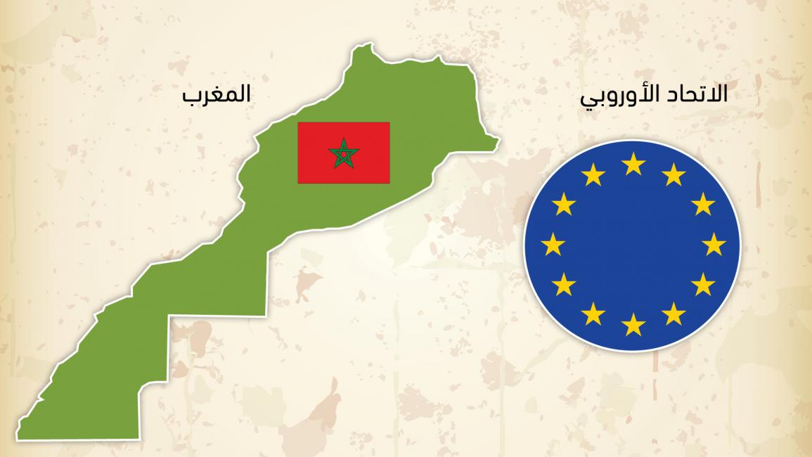 الاتحاد الأوربي وخريطة المغرب