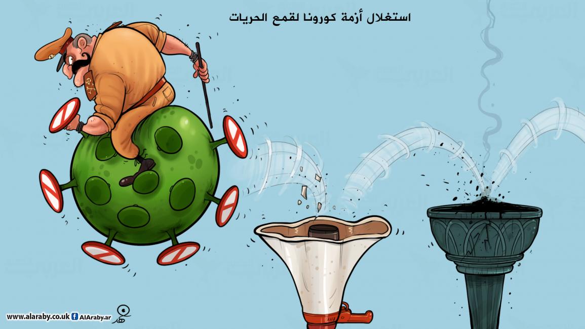 كاريكاتير كورونا والحريات / فهد
