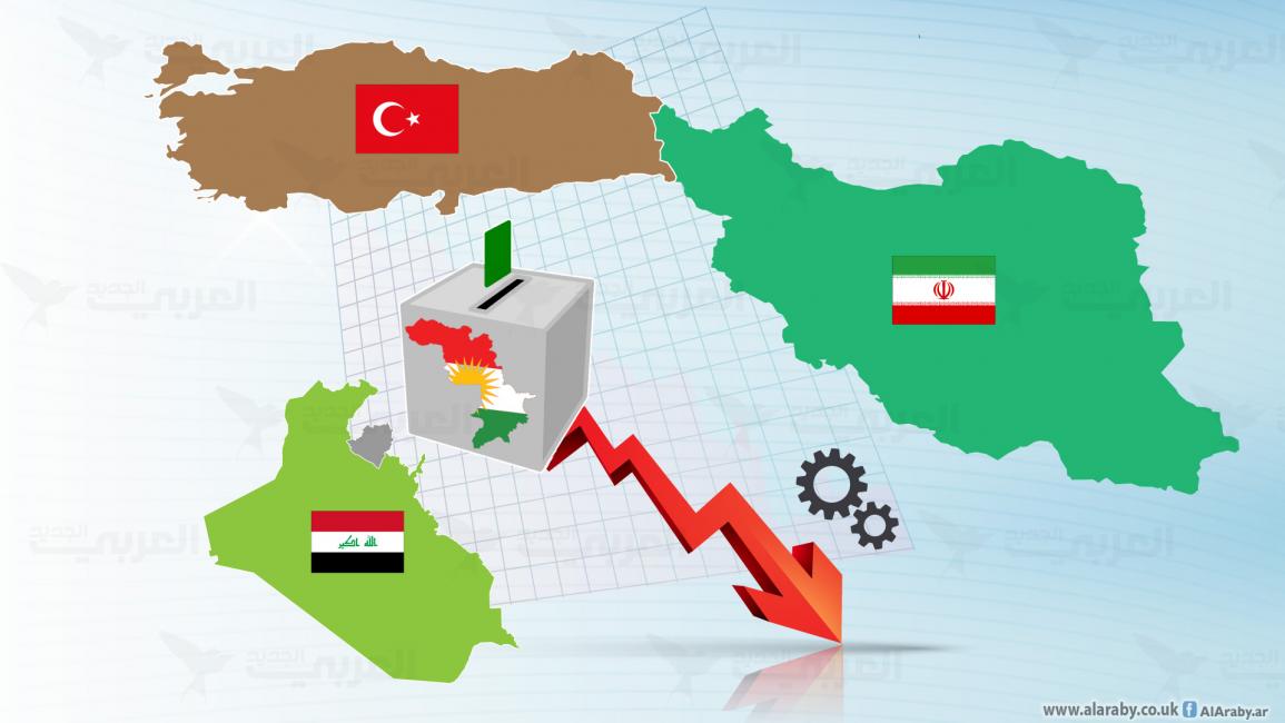 استفتاء كردستان-اقتصاد-24-9-2017 (العربي الجديد)