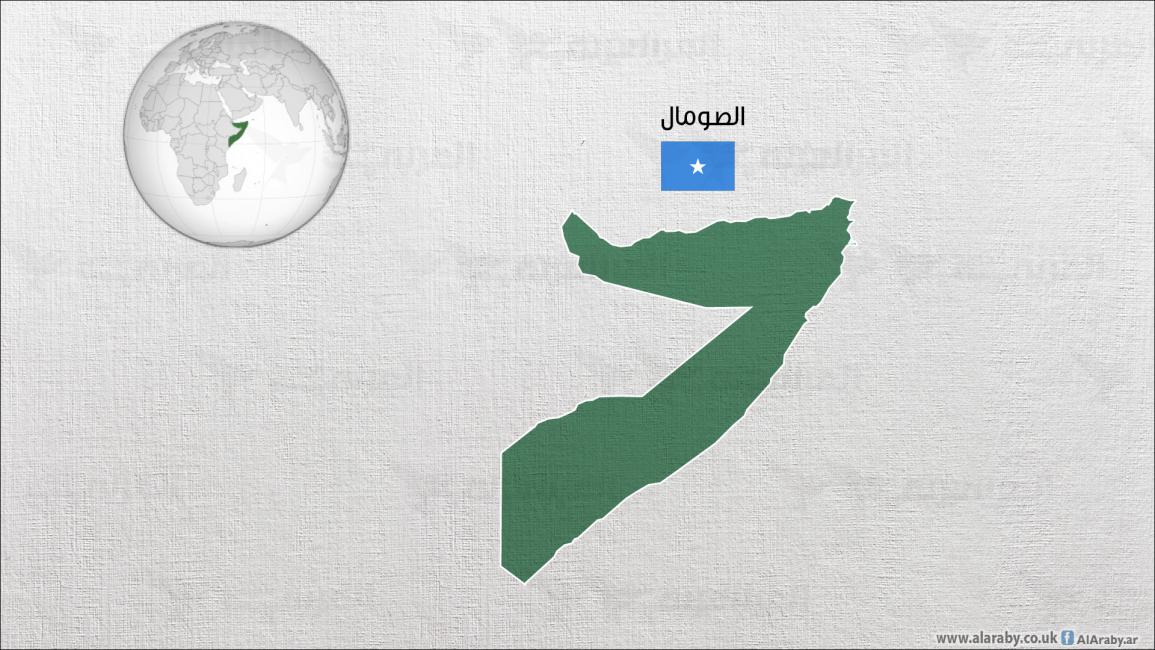 خريطة وعلم الصومال 