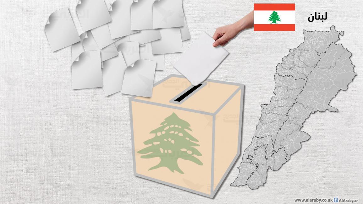 إنتخابات لبنان والصندوق بأوراق بيضاء