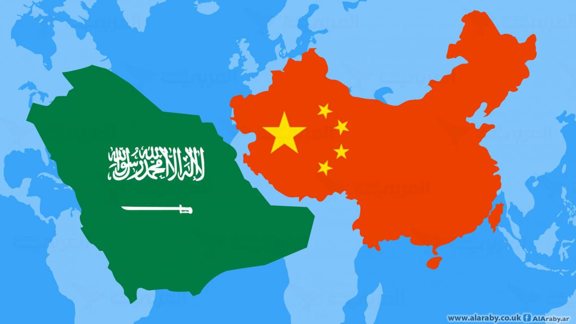 خريطتي الصين والسعودية