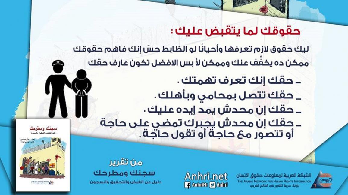 التقرير الحقوقي المصري "سجنك ومطرحك" (العربي الجديد)