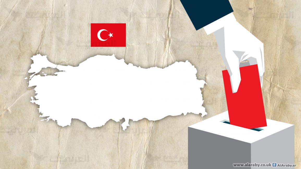 انتخابات تركية