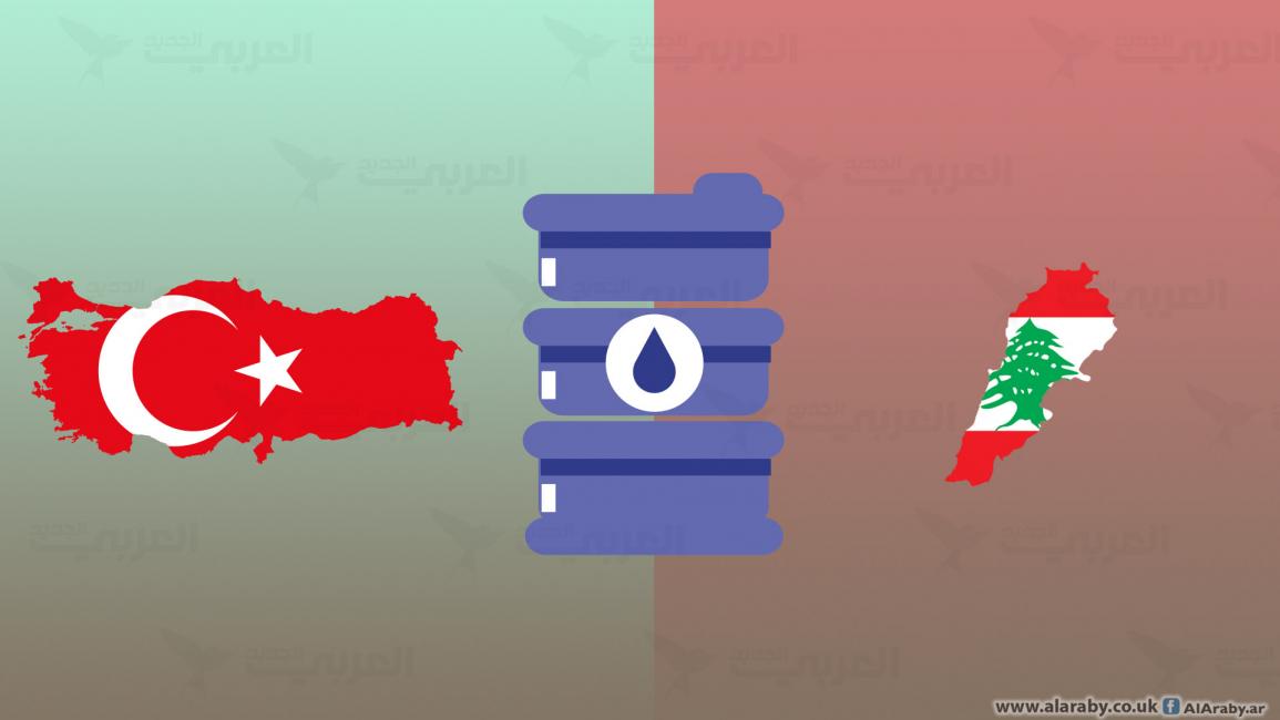 تركيا ولبنان