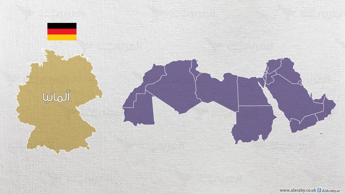 خريطة الوطن العربي وألمانيا