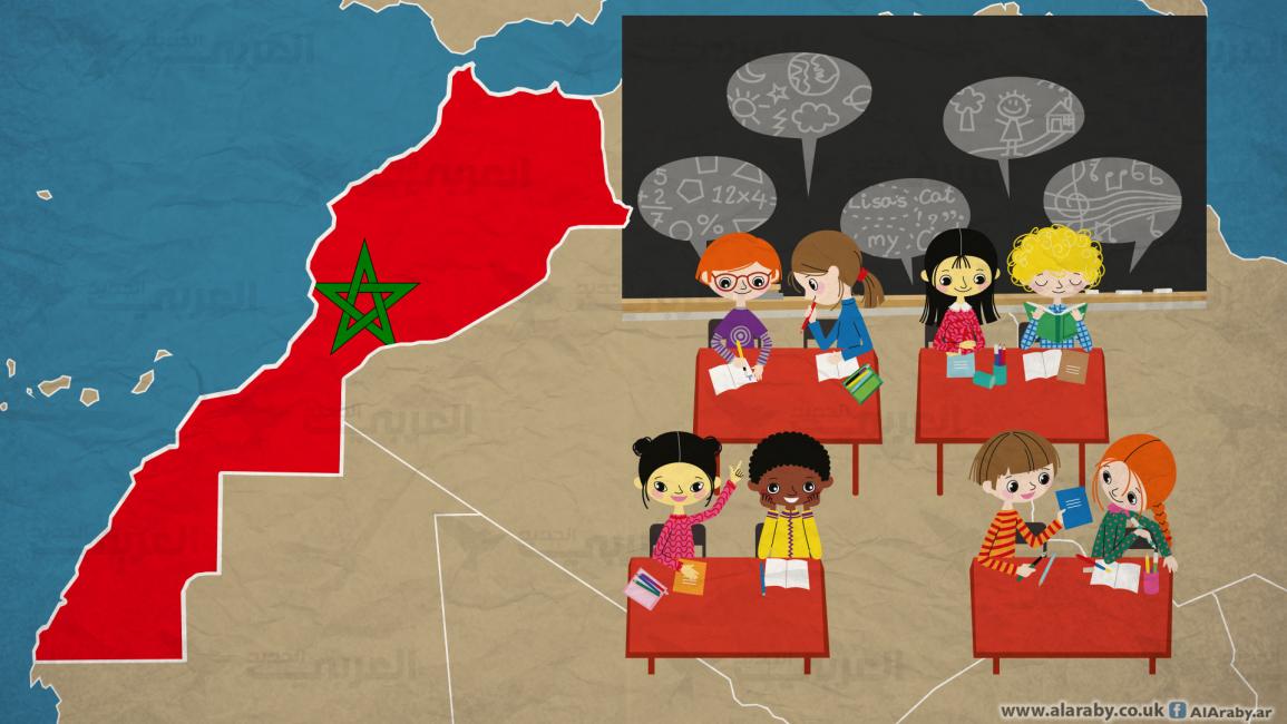 تعليم مغربي