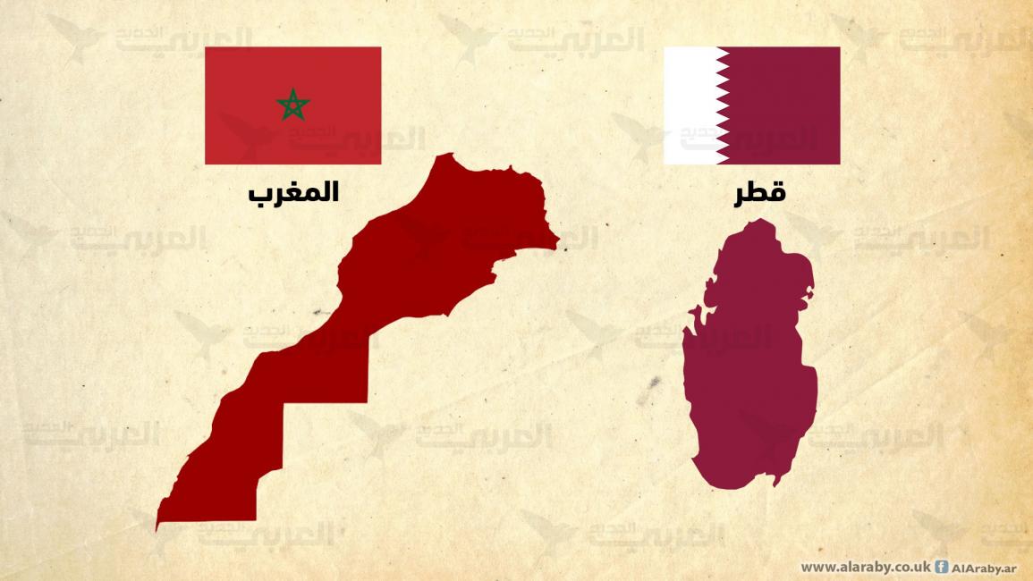 المغرب وقطر
