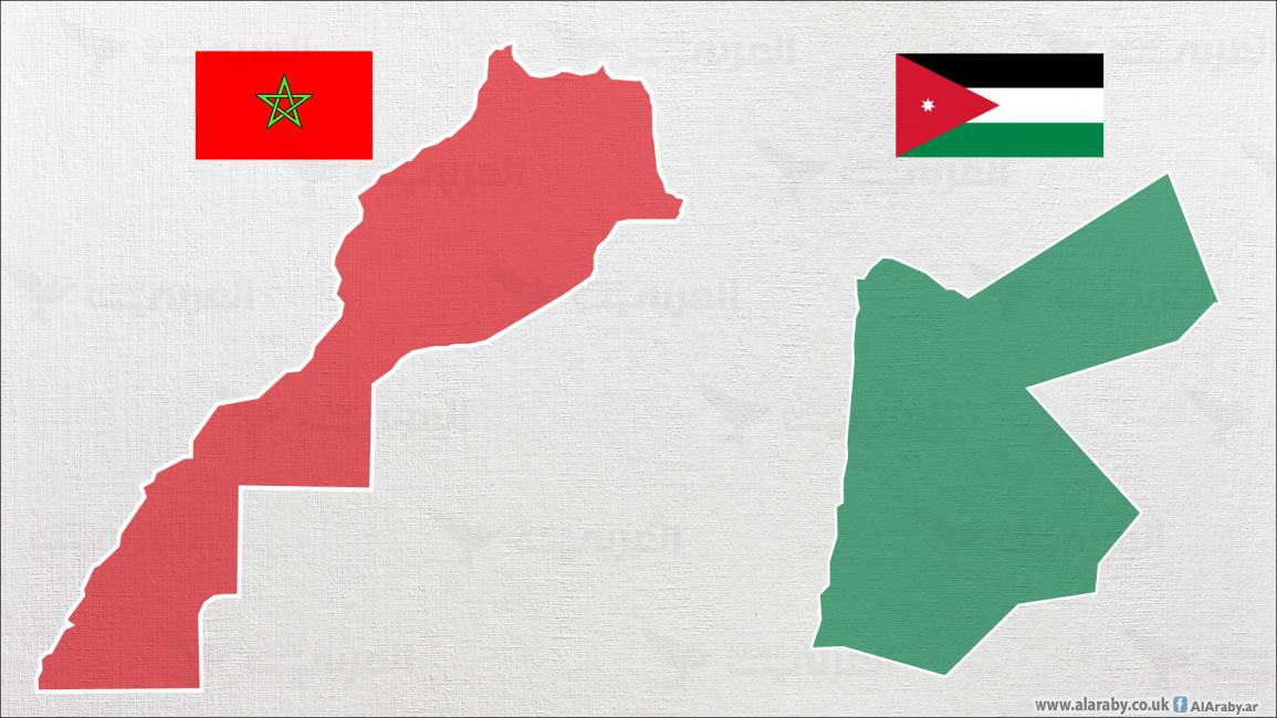 المغرب والأردن