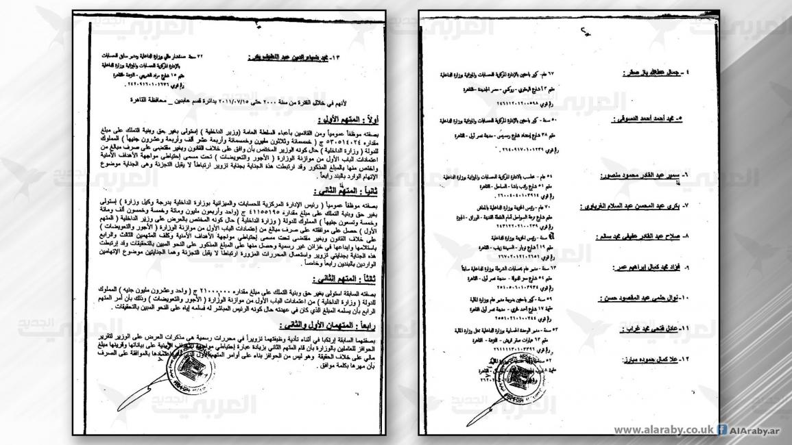 بالمستندات: تفاصيل أكبر قضية فساد بتاريخ وزارة الداخلية المصرية