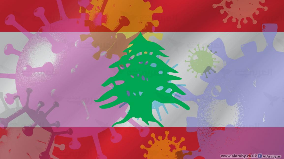 لبنان كورونا