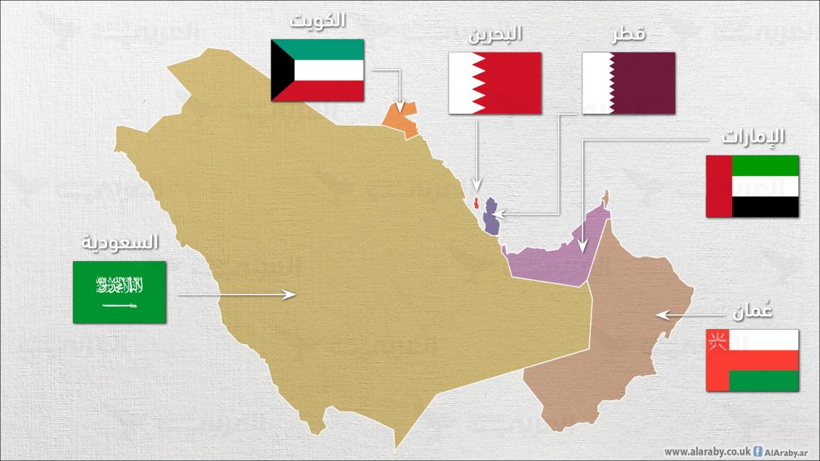 دول الخليج العربي 