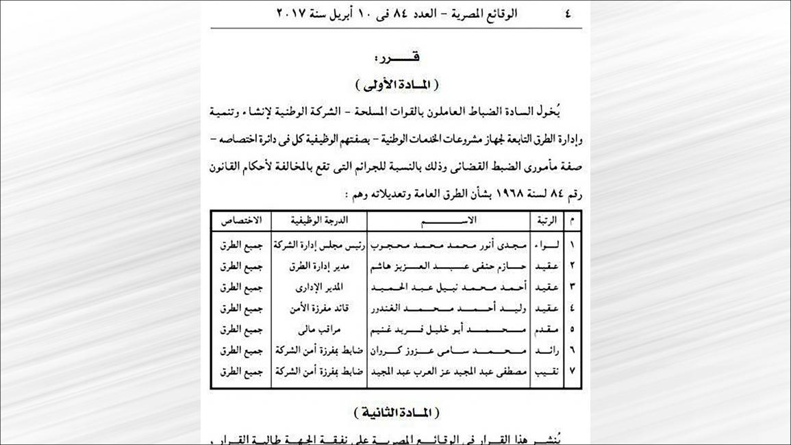 قرار منح ضباط مصريين صلاحية الضبط القضائي (فيسبوك)