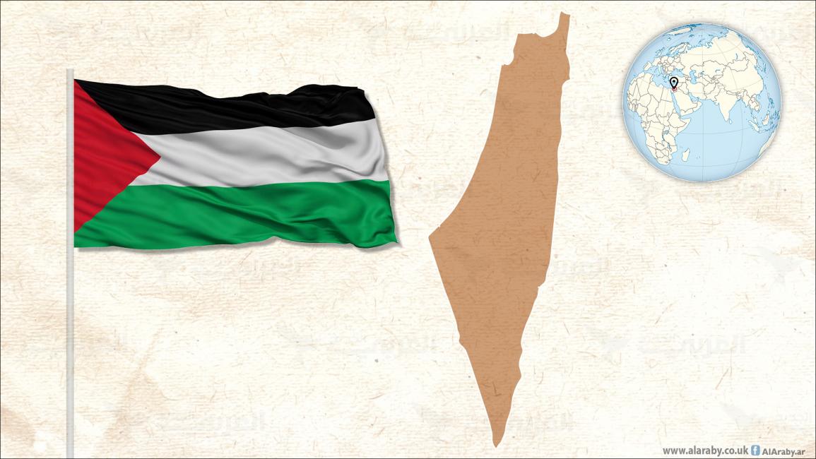 الهوية الفلسطينية